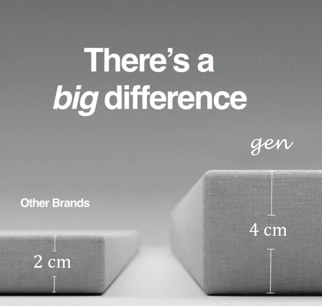 Avengers Canvas Wall Art